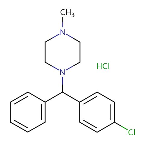 Chlorcyclizine Hydrochloride Sielc Technologies