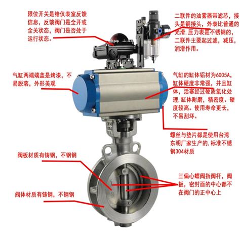 气动对夹式蝶阀 上海嘉泰阀门制造阀门有限公司