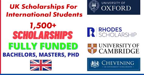 1,500+ UK Scholarships For International Students 2021 (Fully Funded ...