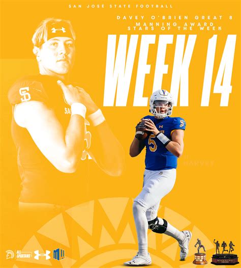 SJSU's Walker Eget Earns Multiple National Recognitions - SJSU