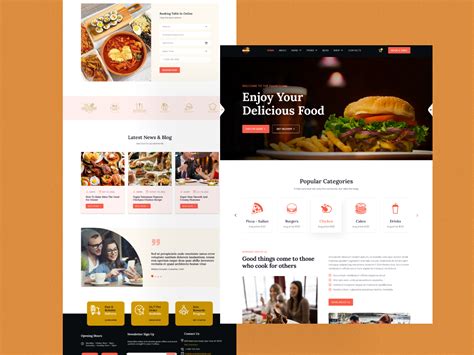 Restaurants Landing Page Ui Design By Mithun Mallick On Dribbble