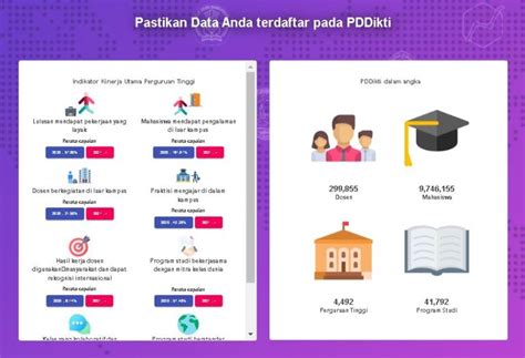 Cari Data Mahasiswa Di Pddikti Jasa Pembuatan Ijazah