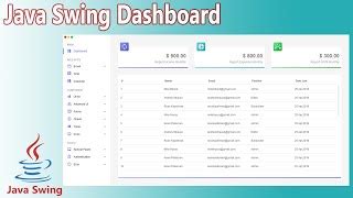 Java Swing UI Design Create Dashboard With Netbeans Using Java Swing