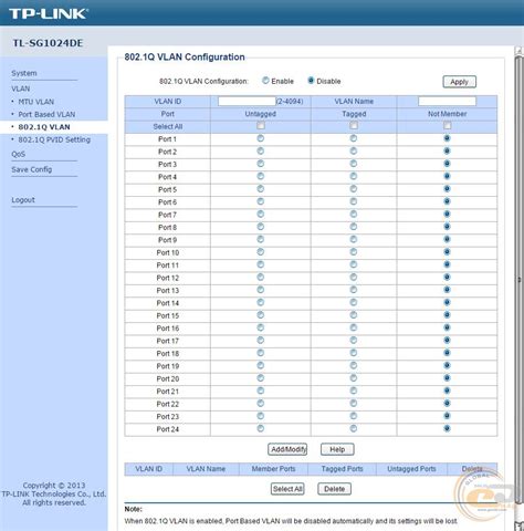 Обзор и тестирование гигабитного коммутатора TP-LINK TL-SG1024DE GECID.com.