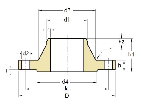 dimensions  en   pn din weld neck flanges