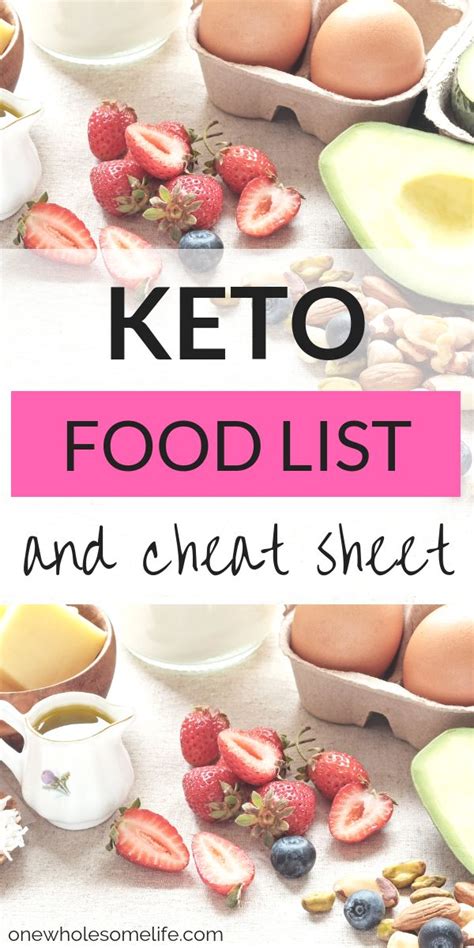 Keto Food List And Cheat Sheet