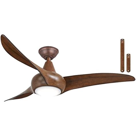 Best Minka Aire Light Wave Ceiling Fan For Your Home