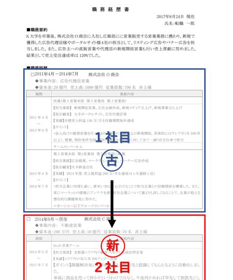 【職務経歴書】2社以上の職歴がある場合の書き方とサンプルhopナビ転職