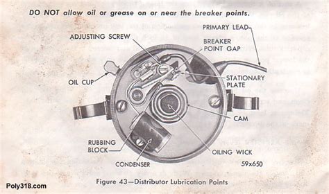 Ignition Timing Points Adjustment Distributors Poly318