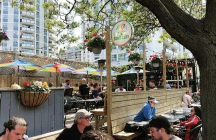 Toronto Gay Bars Hottest Gay Guide 2025