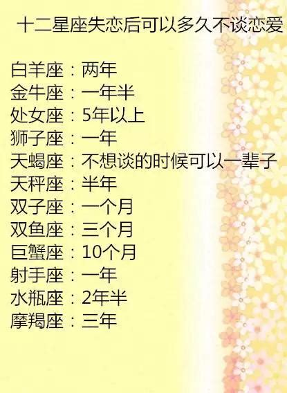 12星座失戀後可以多久不談戀愛，12星座絕情排行榜 每日頭條