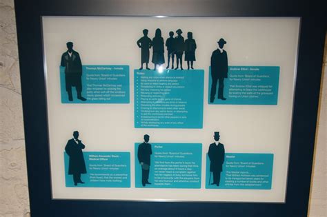 Newryie Newry Union Workhouse Interactive At Newry Museum