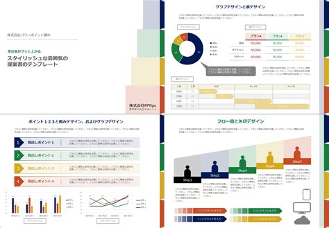 パワーポイントの提案書テンプレート