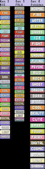 Pokemon Type Icons by puppydrum64 on DeviantArt