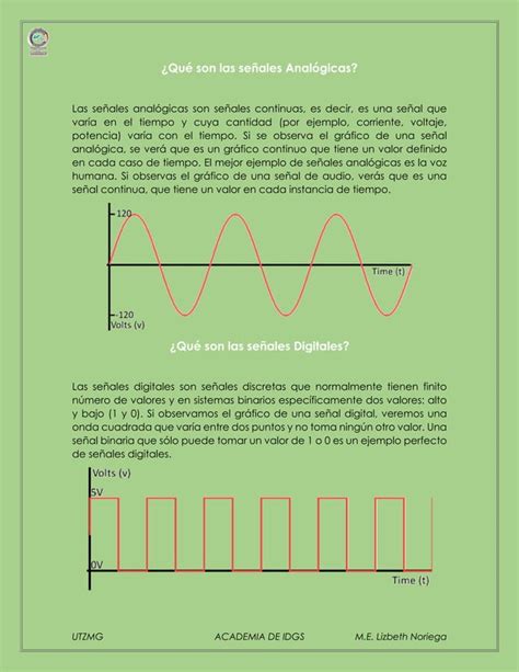 Se Ales Anal Gicas Y Digitales Comparativa Pdf