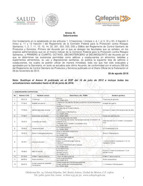 PDF Anexo XI Saborizantes gob mx Lactona del ácido 5 metil 2