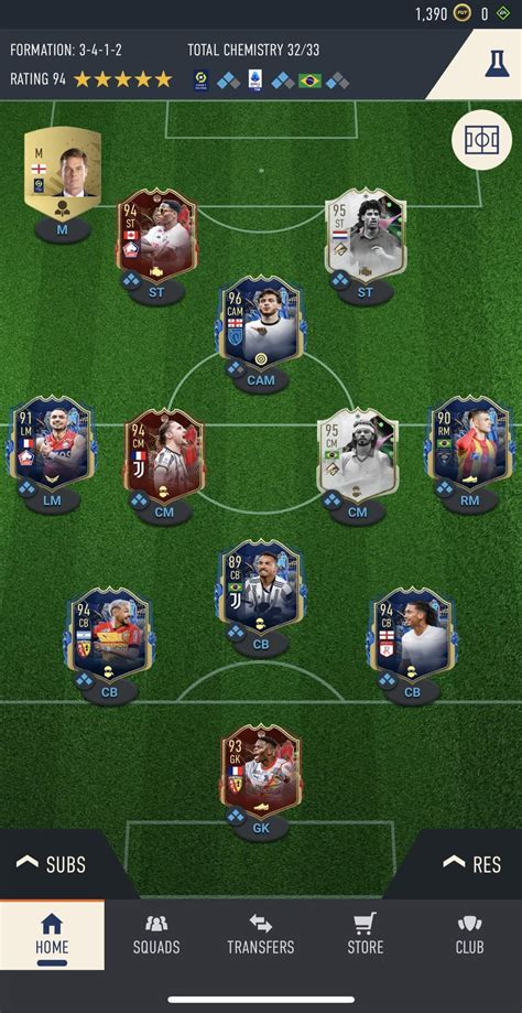 Rate My Squad Fut Fans R Fut