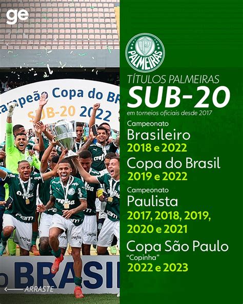 ge on Twitter Só profissional Não o Palmeiras ganha na base também