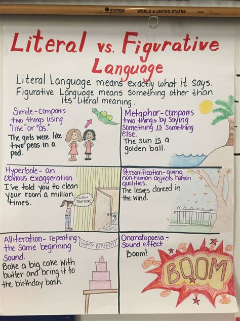 Examples Of Figurative Language In Poems