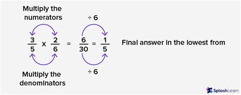 Multiplying Fractions — Process Examples Expii, 47% OFF