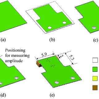 Color Online Microfabrication Of Specimens A Cleaning Sus And