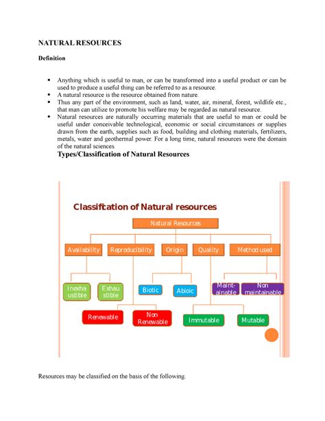 Natural Resources Definition And Types Natural Resources Definition