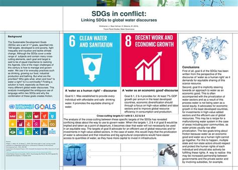 Sdgs In Conflict Linking Sdgs To Global Water Discourses Ppt Download