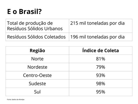 De Um Exemplo Sobre Produ O E Comercializa O De Uma Mercadoria