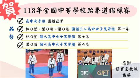 榮譽恭喜本校跆拳道隊參與113年全國中等學校跆拳道錦標賽獲佳績 國立基隆女子高級中學klgsh