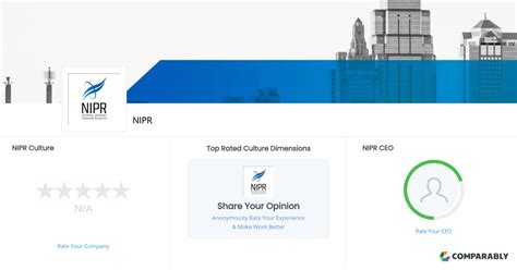nipr culture comparably