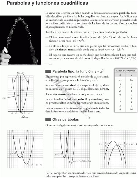 Funciones Cuadraticas Ejercicios Resueltos En Pdf