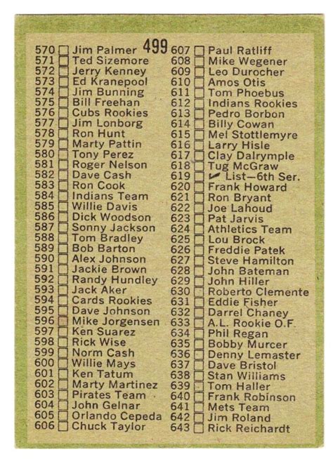 1971 Topps 5th SERIES CHECKLIST Card 499 Unchecked Ex A EBay