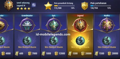 Rank In Mobile Legends | Hot Sex Picture