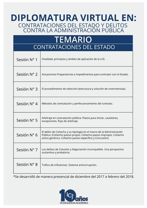 PDF DIPLOMATURA VIRTUAL EN delito de Cohecho y su tipología en el