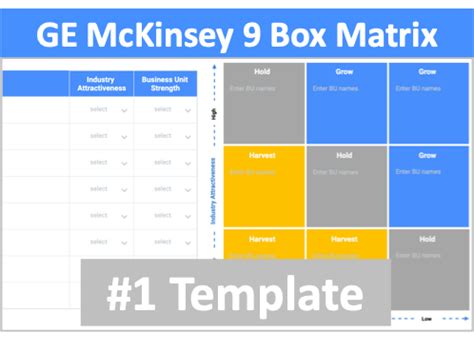 9 Box Matrix Template