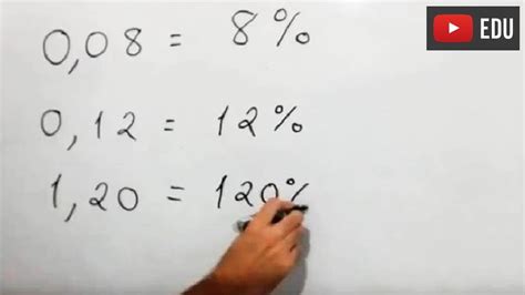 Transformar N Mero Decimal Em Porcentagem Youtube