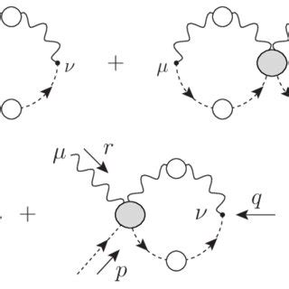 Left Panel Lattice Results For The SU 2 Gluon Propagator In D 3