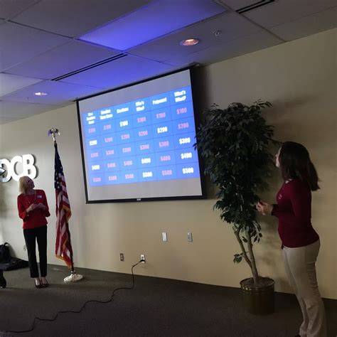 Delco Jeopardy Karla And Steph Delaware County Board Of Elections