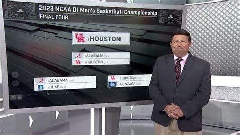 ESPN Joe Lunardi March Madness Bracket, Predictions, & Picks