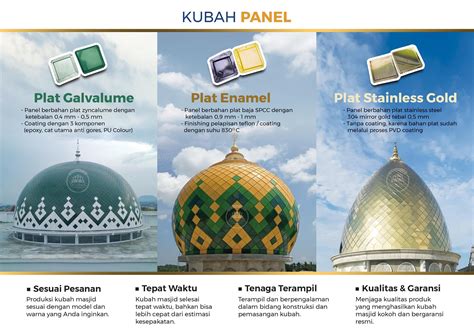 Kubah Masjid Berbahan Panel Dan Grc Di Kebumen Tribun JualBeli