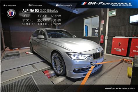 Alpina D D Biturbo Stage Br Performance Professionele Chiptuning