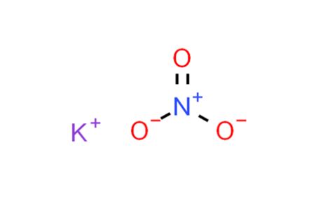 Potassium Nitrate | East Harbour Group