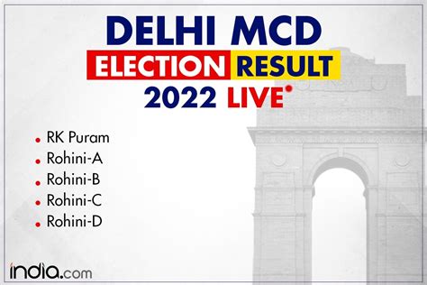 Delhi MCD Election Result 2022 AAP Wins In Rohini A Rohini B RK Puram