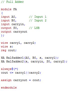 Full Adder Circuit Diagram In Verilog