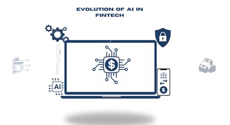 Understanding The Evolution Of AI In Fintech SDL