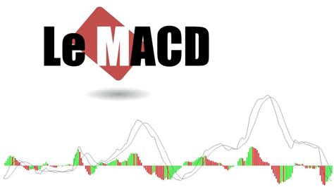 Comment R Ussir Son Trade Avec L Indicateur Macd Int Grer L Indicateur