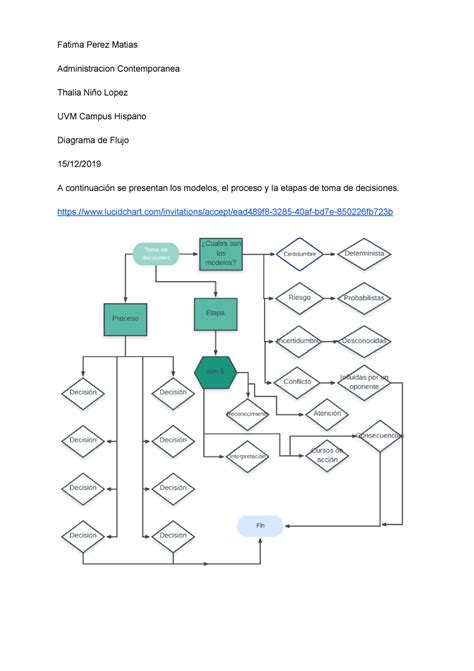 Act13 Fpm Diagrama De Flujo Fatima Perez Matias Administracion