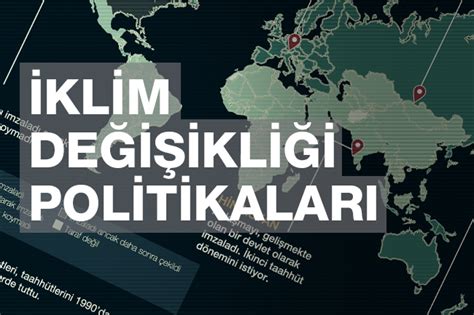 Nfografik Klim De I Ikli I Politikalar Al Jazeera Turk Ortado U