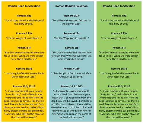 Free Printable Romans Road To Salvation - Printable Sight Words List