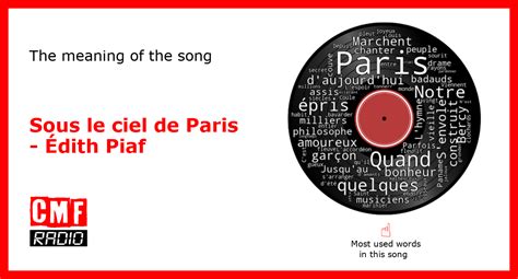 The story of the song Sous le ciel de Paris - Édith Piaf